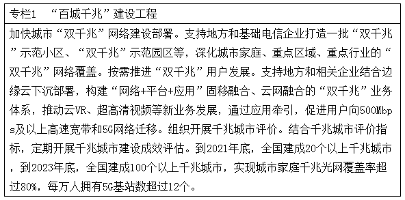 曲靖“双千兆”网络协同发展行动计划（2021-2023年）