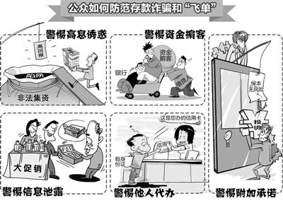 曲靖中国银监会出台20条新规 剑指存款诈骗“飞单”等案件