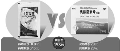 曲靖药店拒卖9毛钱廉价药 推荐替代品是其利润153倍